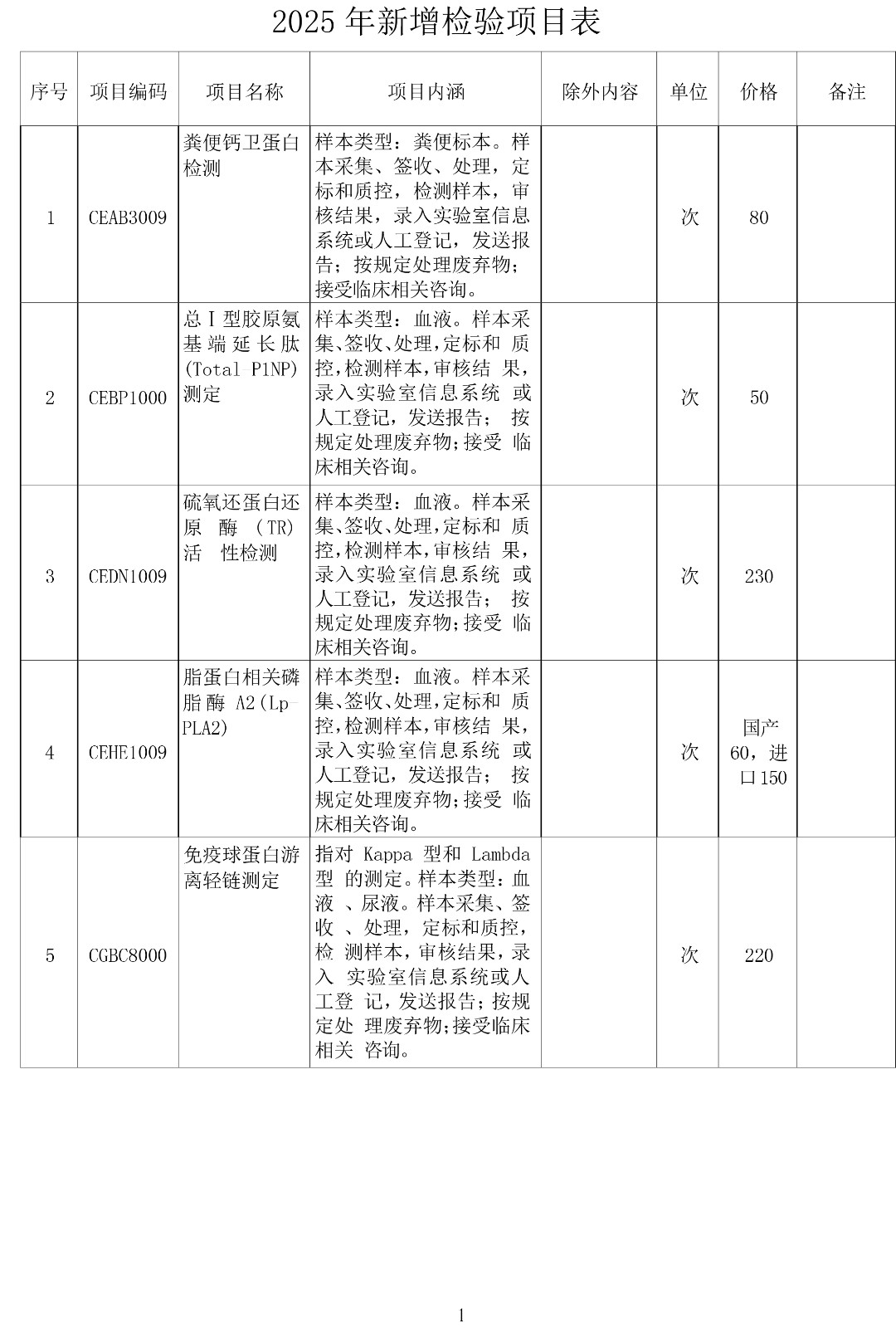 新建 Microsoft Word 文档-1.jpg