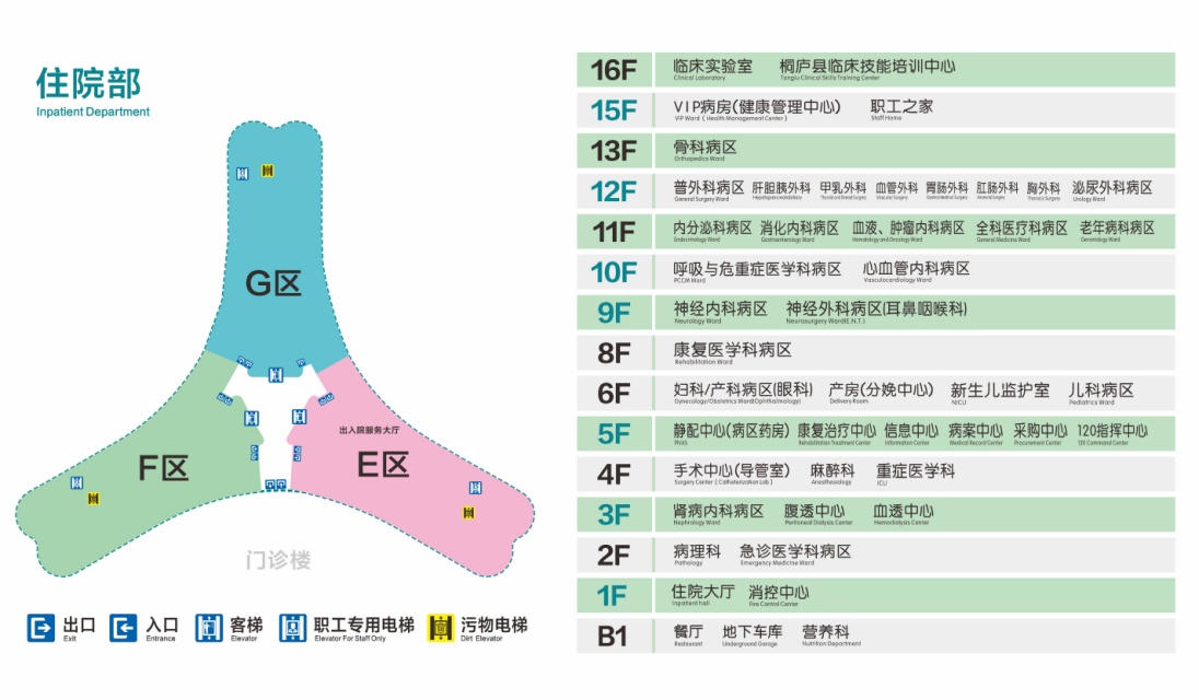 住院部.jpg